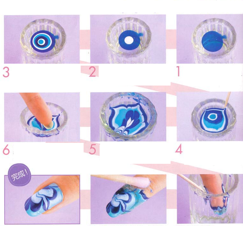 How to do nail art