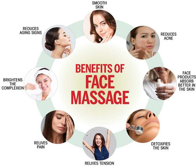 Face Massage Benefits