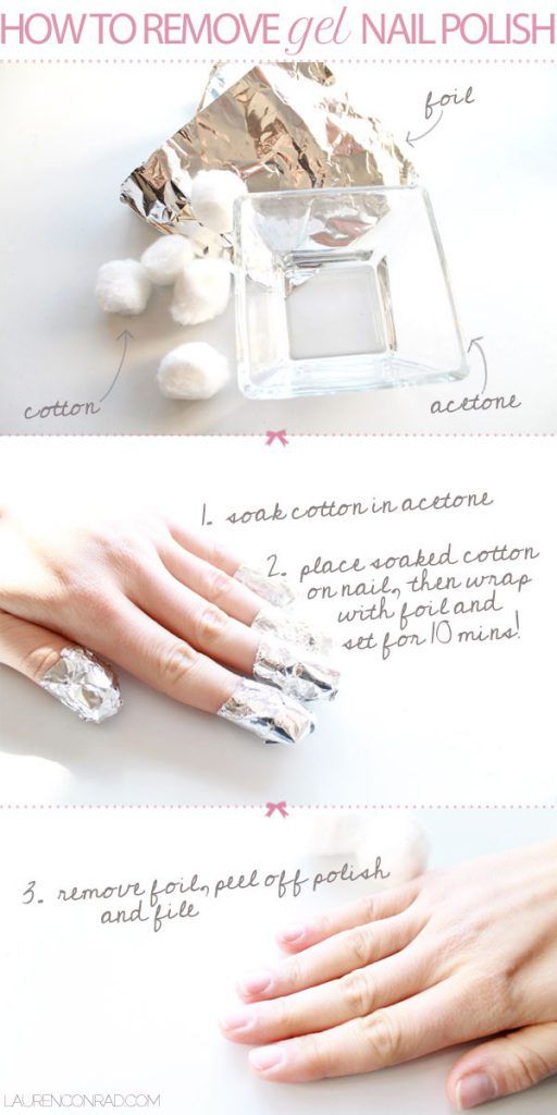 How To Remove Gel Nail Polish At Home